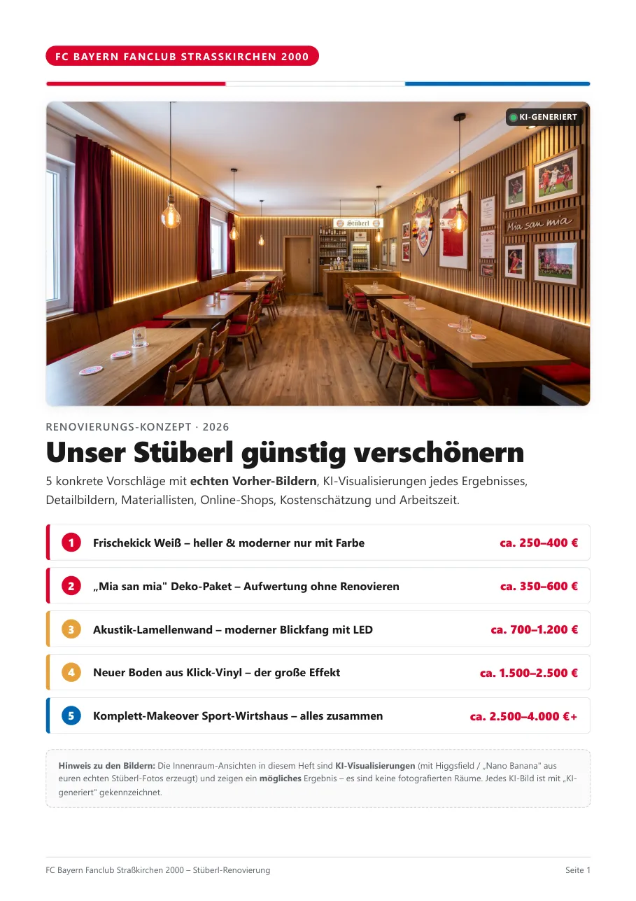 Seite aus der Biergarten-Broschüre mit Vorher-nachher-Visualisierung, mobile Ansicht
